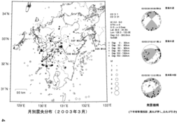 2003$BG/(B3$B7n?L1{J,I[(B