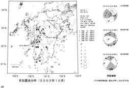 2003$BG/(B10$B7n?L1{J,I[(B