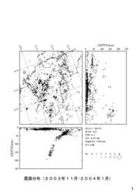 $B6e=#$N?L8;J,I[(B