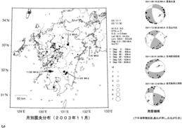 2003$BG/(B11$B7n?L1{J,I[(B
