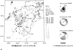 2004$BG/(B3$B7n?L1{J,I[(B