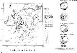 2004$BG/(B11$B7n?L1{J,I[(B