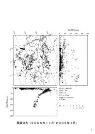 $B6e=#$N?L8;J,I[(B