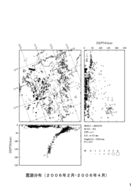 $B6e=#$N?L8;J,I[(B